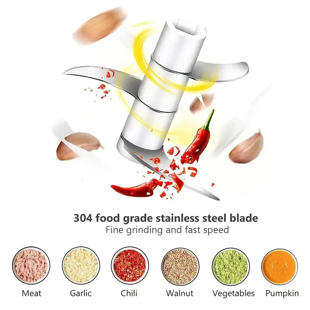 Mini Electric Chopper